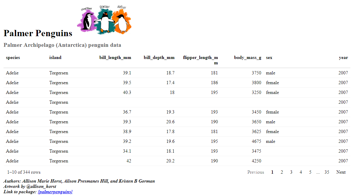 Palmer Penguins 데이터를 reactable로 표시한 페이지네이션 테이블 예시