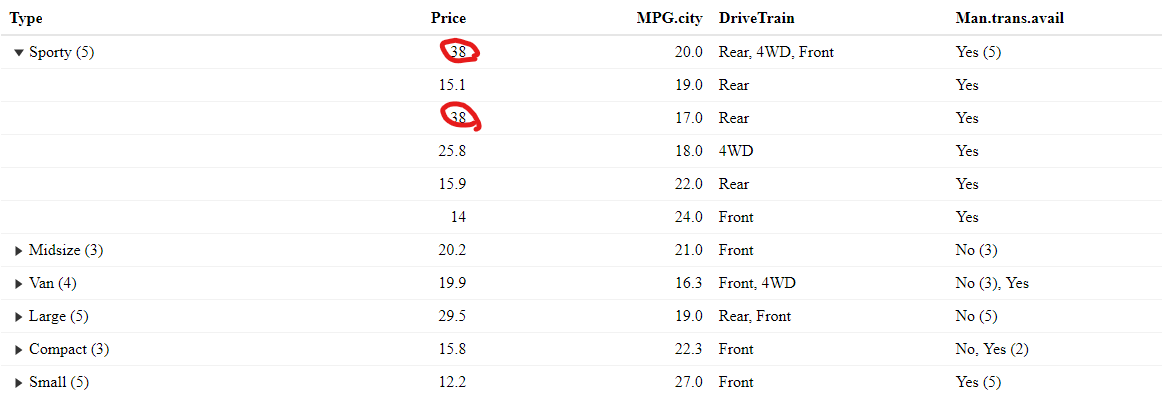 groupBy와 aggregate를 적용한 reactable 그룹 요약 테이블 예시
