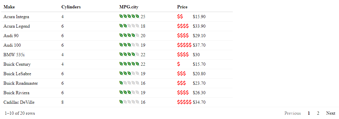 아이콘과 텍스트를 함께 사용해 연비와 가격을 표시한 reactable 셀 예시